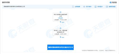 甘肅恒奮商砼有限責任公司成立，進軍金屬建筑裝飾材料制造領域